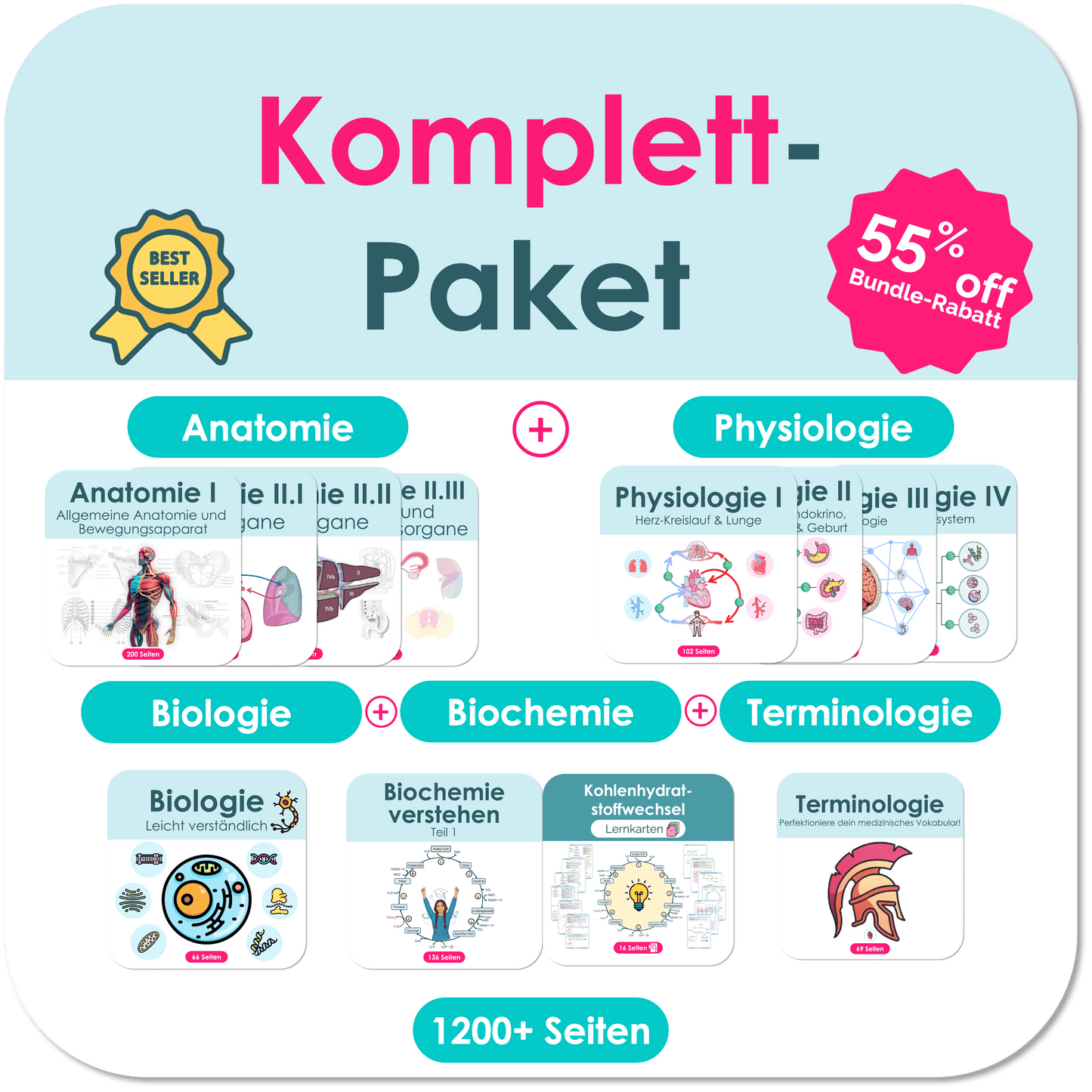Medizinskripte