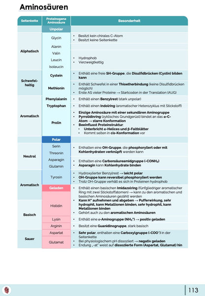 Biochemie-Skript (Teil 1)