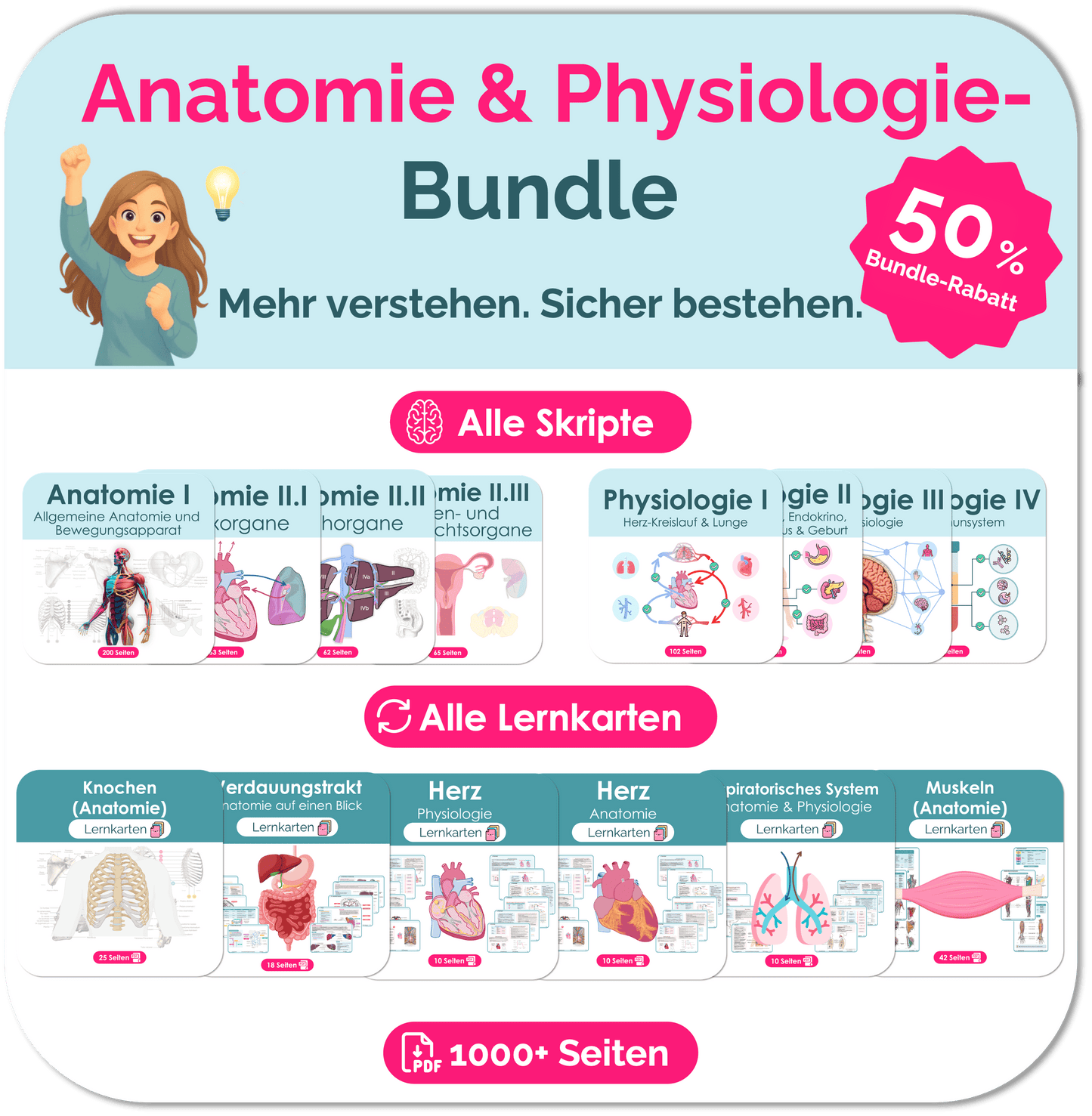 Anatomie und Physiologie Skripte