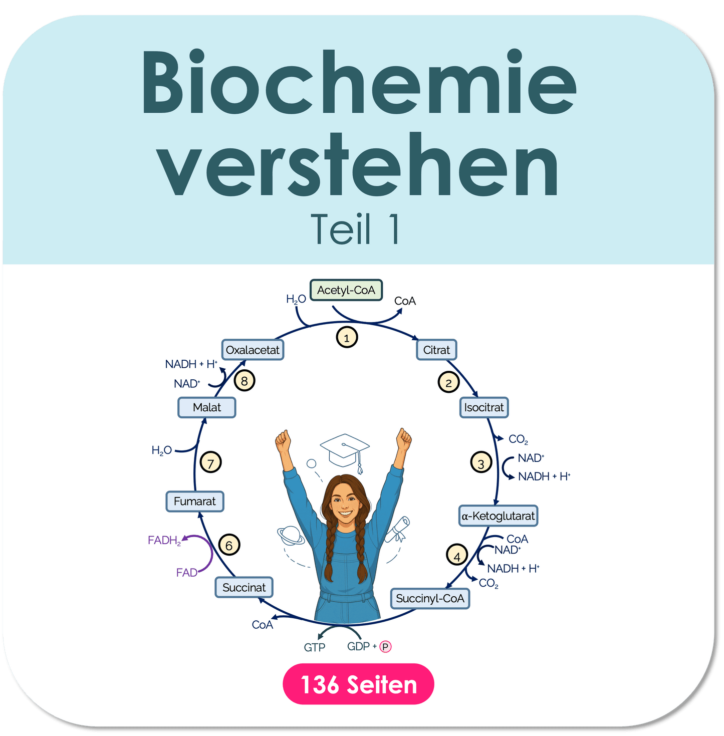 Biochemie-Skript (Teil 1)