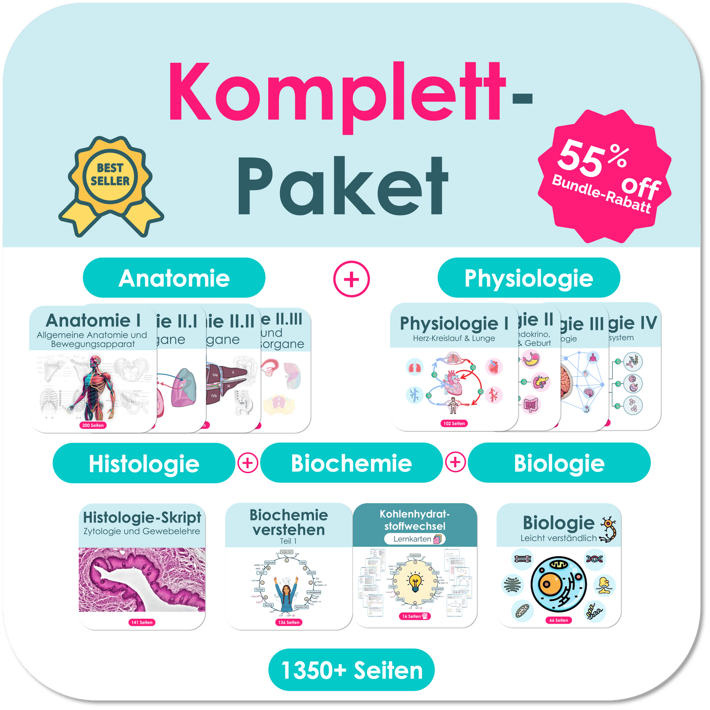 Medizinskripte