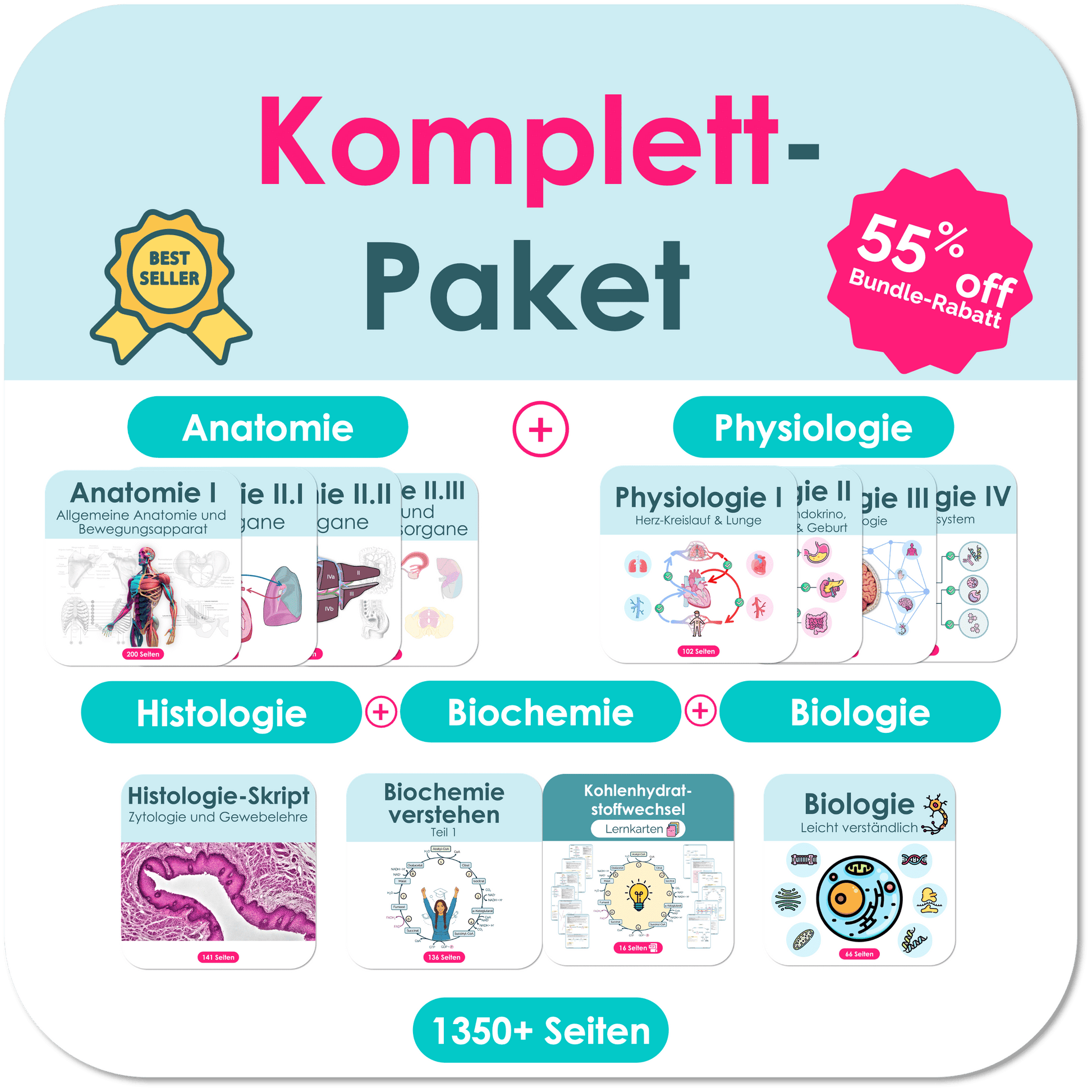 Medizinskripte