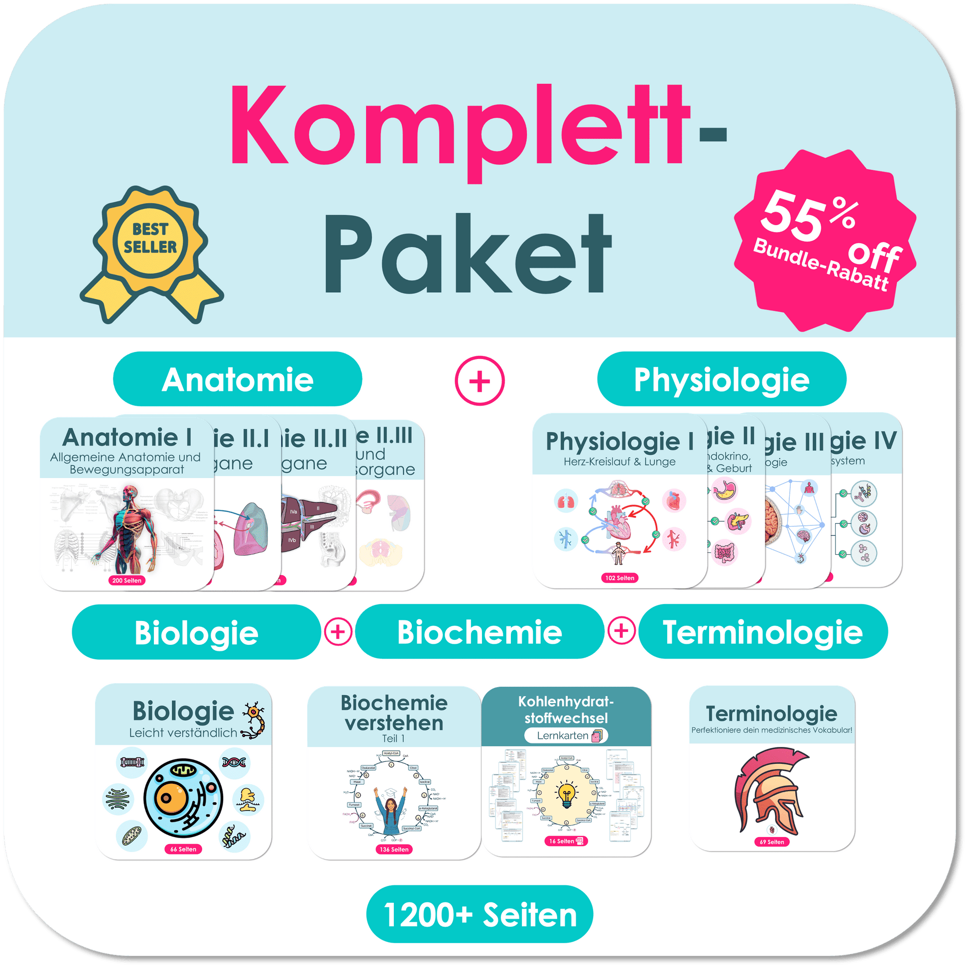 Medizinskripte