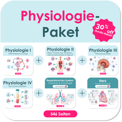 Physiologie-Paket (30% off)